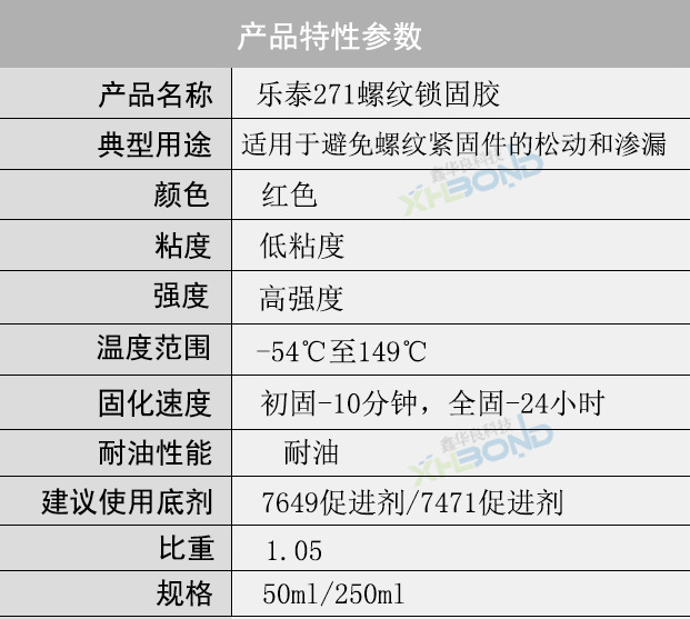 樂泰271螺紋鎖固膠