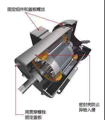 樂泰膠水電機維護解決方案